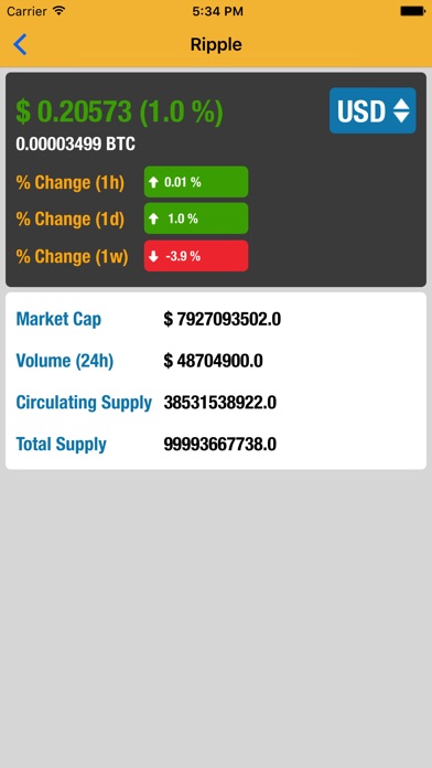 CryptoCurrency - Live Tracking screenshot 3