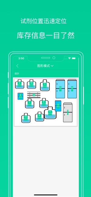 LabInOne(圖2)-速報App