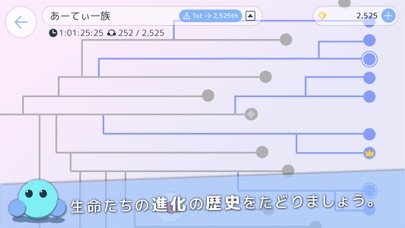 ARTILIFE - 人工生命観察プロジェクト screenshot1