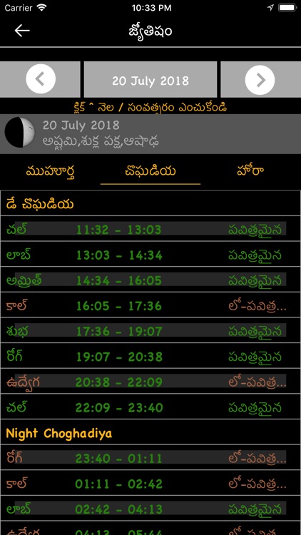 Telugu Calendar Panchang By Sudhirbhai Ubhada