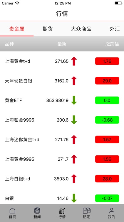 期货万事通 screenshot-3
