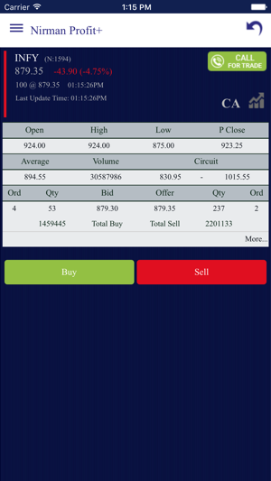 Nirman ProfitPlus(圖4)-速報App