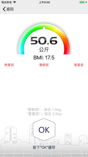 Health Gauge(圖2)-速報App