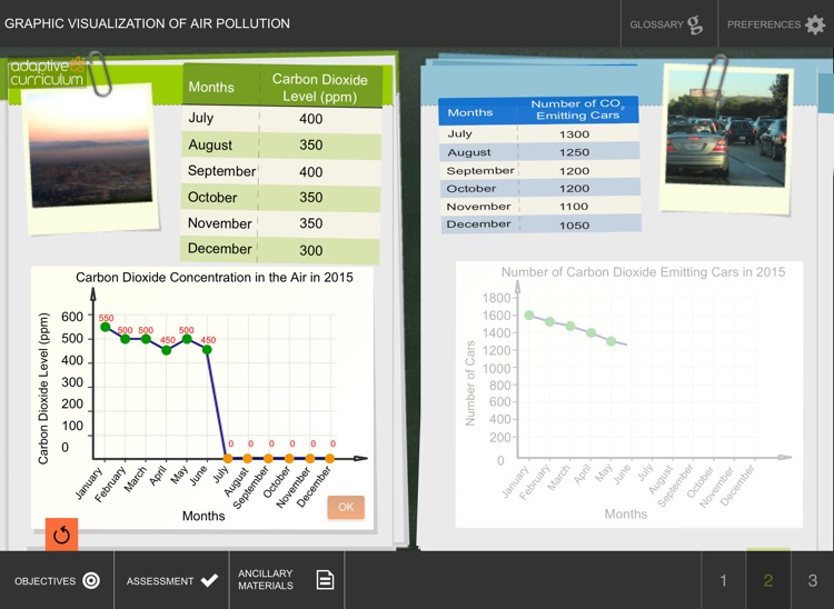 Visualization of Air Pollution