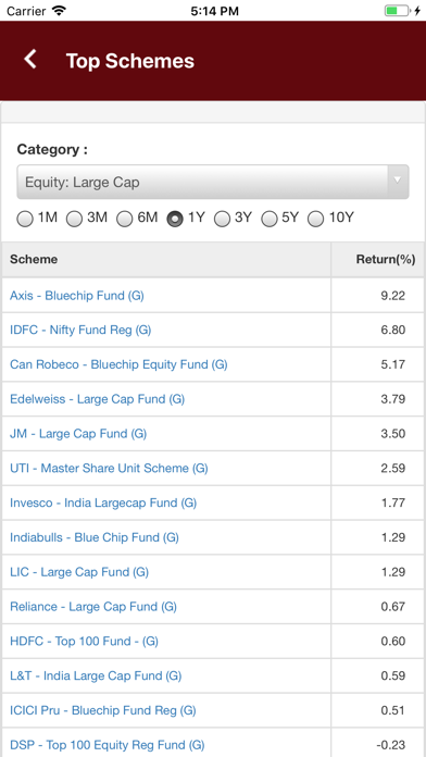 AccelerateFinserv screenshot 3