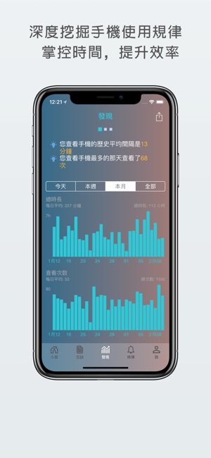 小容 - 你記錄手機使用時間、習慣的智能助手(圖3)-速報App