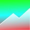 Have you ever overdrawn the balance of your account just because you forgot of a recurring transaction (e