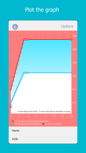 BilirubinoMeter(圖1)-速報App