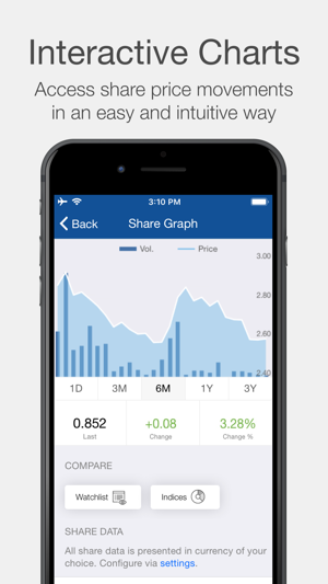 Omantel Investor Relations(圖2)-速報App