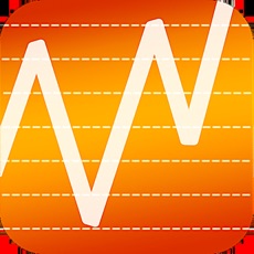 Activities of Stock Market 30