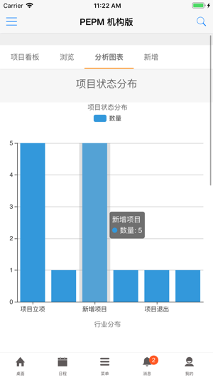 PEPM 机构版(圖5)-速報App