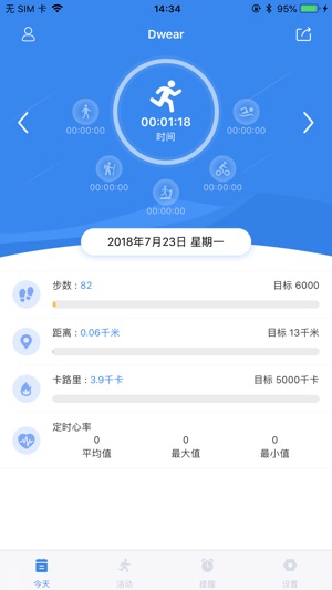 Dwear(圖1)-速報App