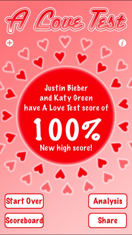 A Love Test Pro