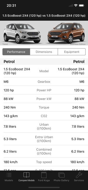 CarSpecs Ford Kuga II FLT 2016(圖3)-速報App