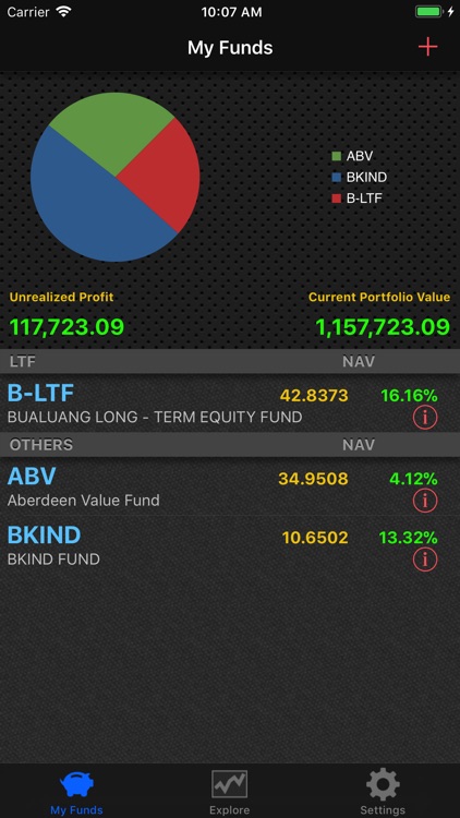 MyMutualFund