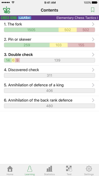 Elementary Chess Tactics I