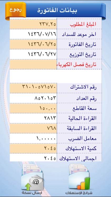 ALKAHRABA