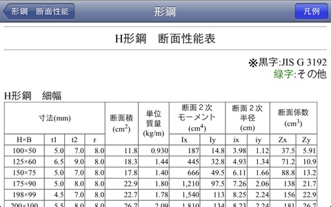 構造電卓 鋼材表 screenshot 2