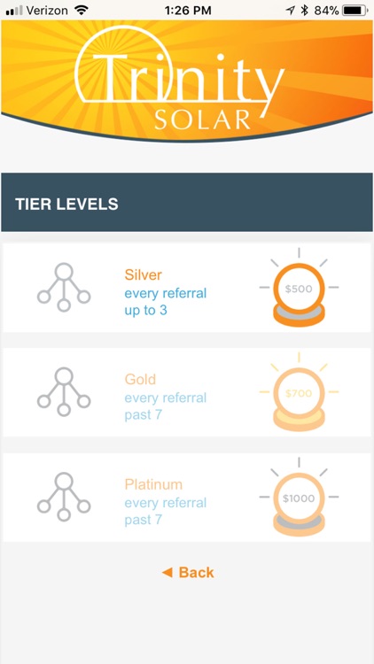 Trinity Solar Connect