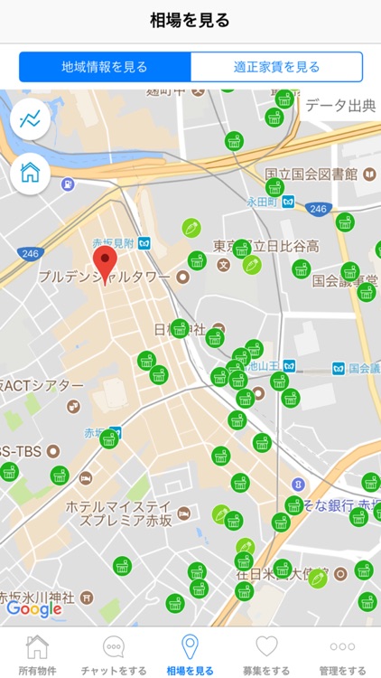 Apartment kit for Owner