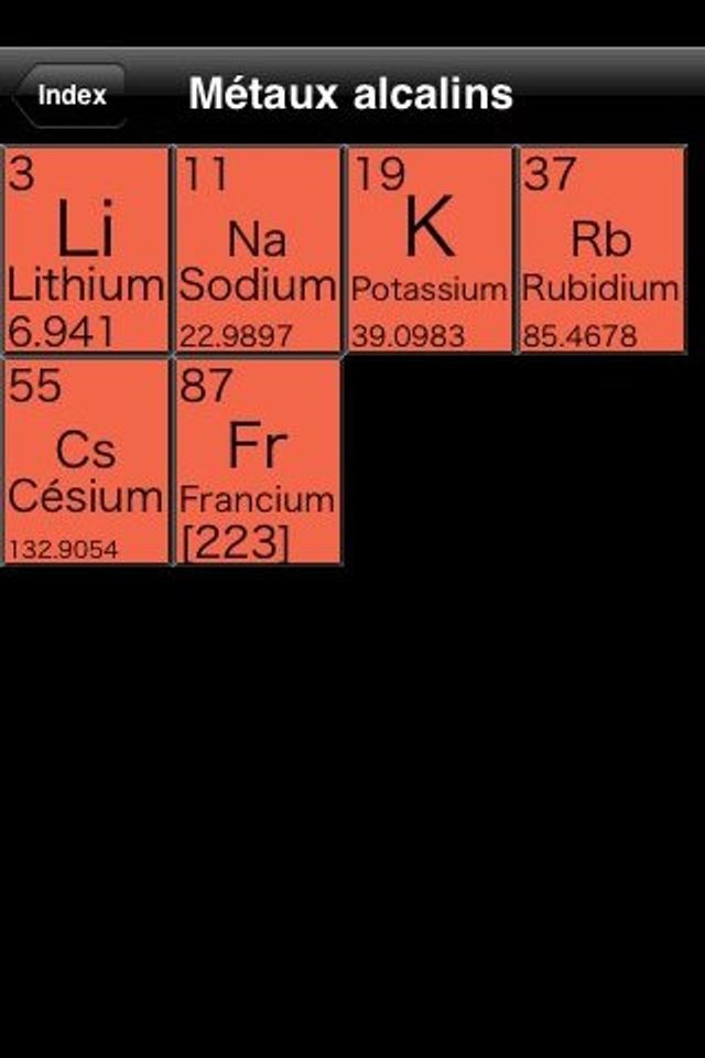 Smart periodic table screenshot 3