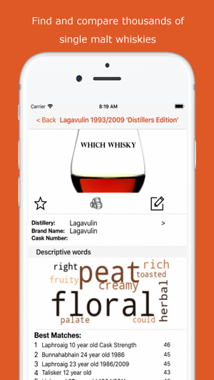 WhichWhisky(圖1)-速報App