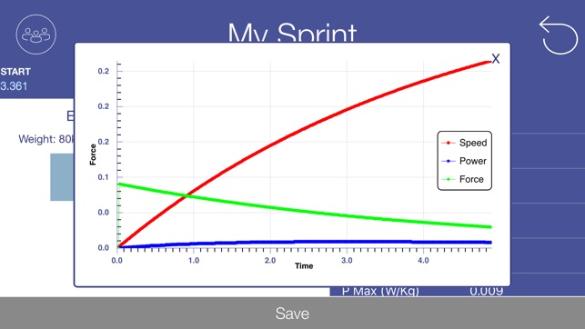 My Sprint(圖4)-速報App