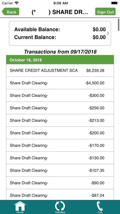 Consumers Federal Credit Union
