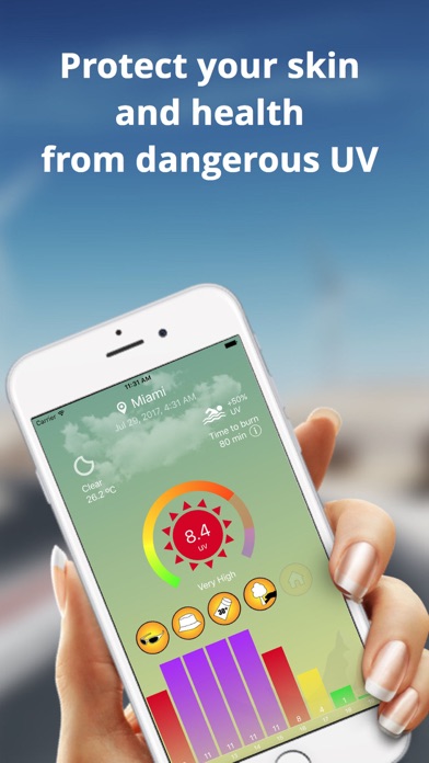 UV index forecast Pro screenshot 2
