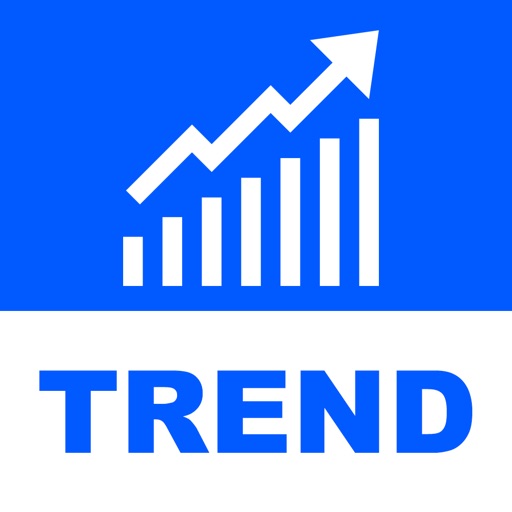 Easy Trend Meter iOS App