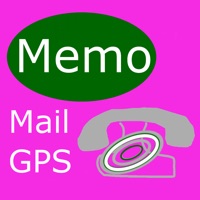 Phone for elderly,sick person sur PC