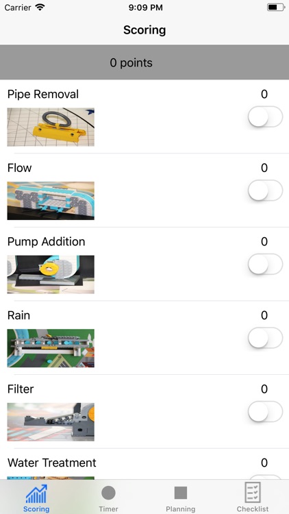 FLL Hydrodynamics Toolkit