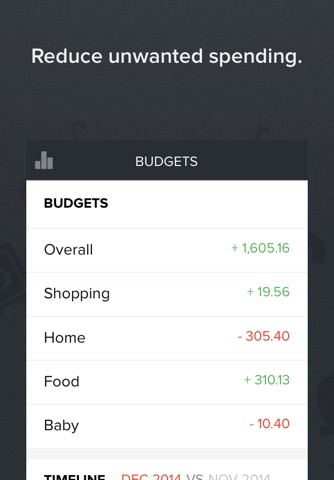 Buxfer: Budget & Money Manager screenshot 4