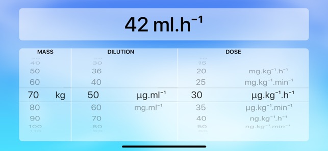 Flow Rate Converter(圖2)-速報App