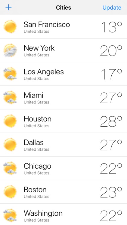 Weather ·