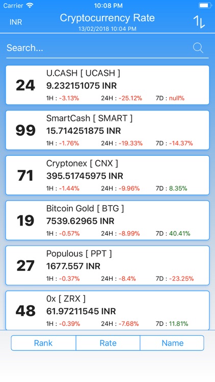 Cryptocurrency Rate