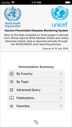 Immunization Summary