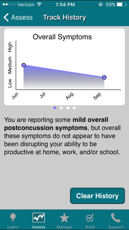 Concussion Coach