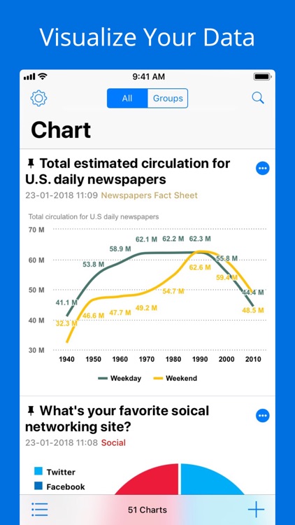 Visual Chart - Charting App screenshot-0