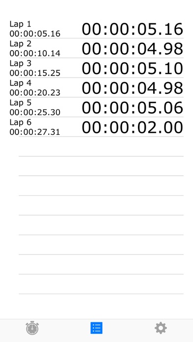 Stopwatch - Simple screenshot 3