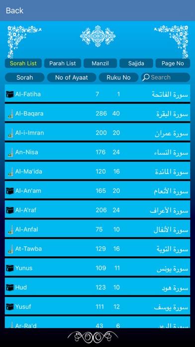 Asan Tarjama Quran Urdu screenshot 4