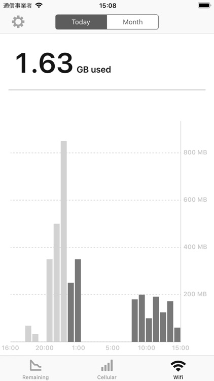 Data Remaining screenshot-4