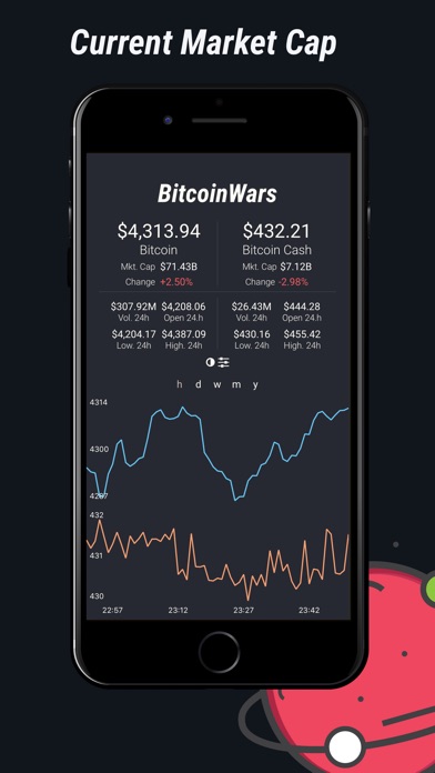 BitCoinWars: BitCoin Moon Race screenshot 4