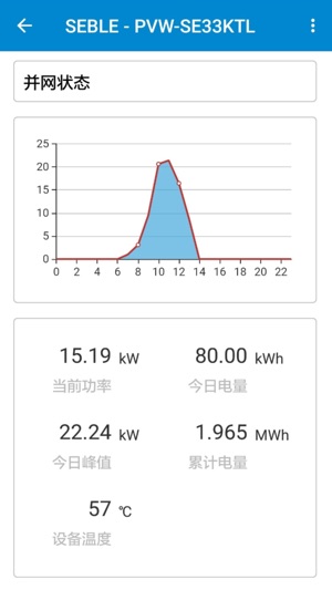 SETouch(圖1)-速報App