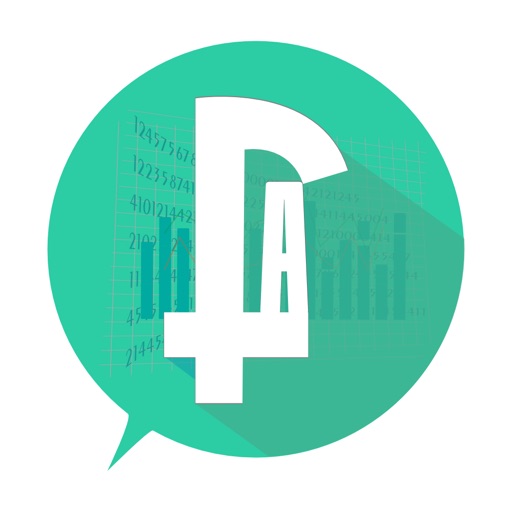 Trading signals alerts