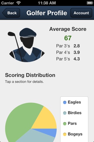 Val Halla Golf screenshot 3