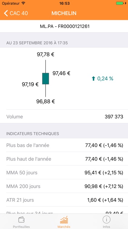 Portefeuille Actions screenshot-4