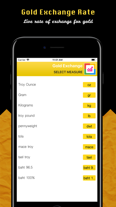Gold Exchange Rate screenshot 4