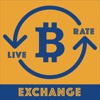 Bitcoin Currency Exchange Rate