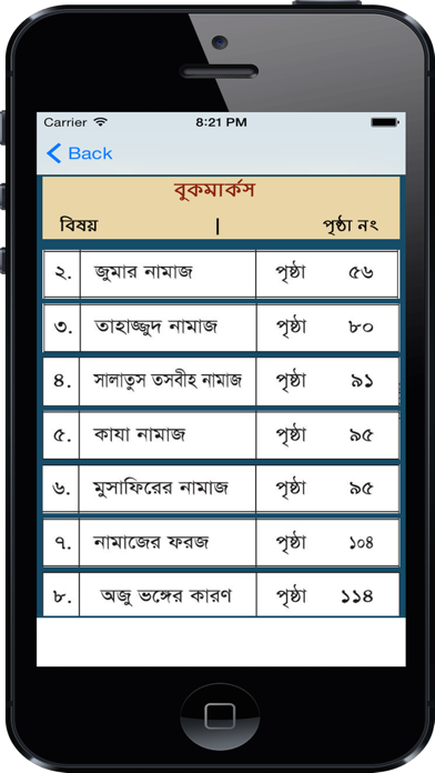 How to cancel & delete Learn Namaj in Bangla from iphone & ipad 4